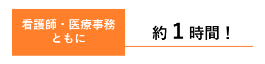 1ヵ月の平均残業時間