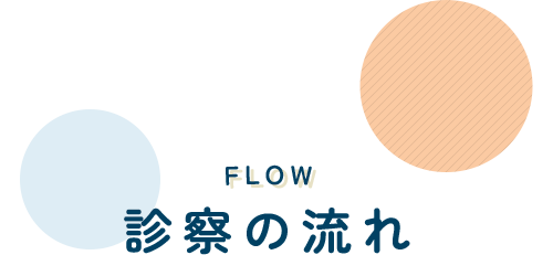 FLOW 診察の流れ